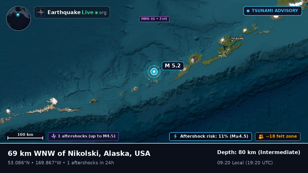 Bering Sea (USA)