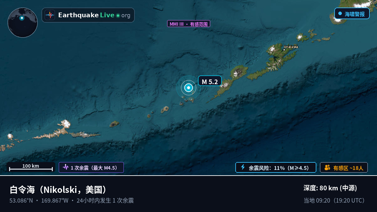 白令海 (美国)