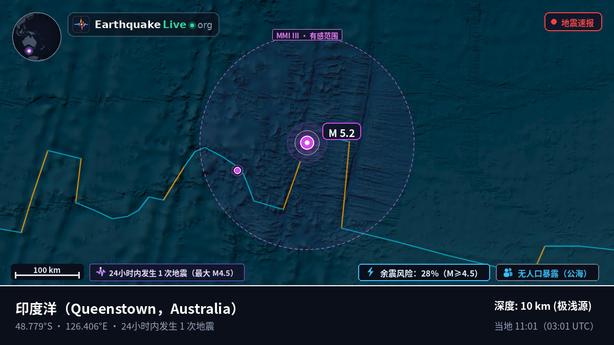 印度洋 (Australia)