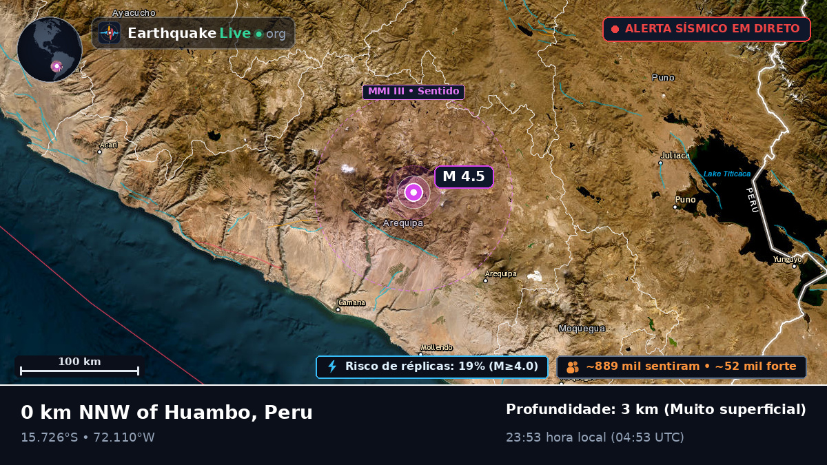Arequipa, Peru