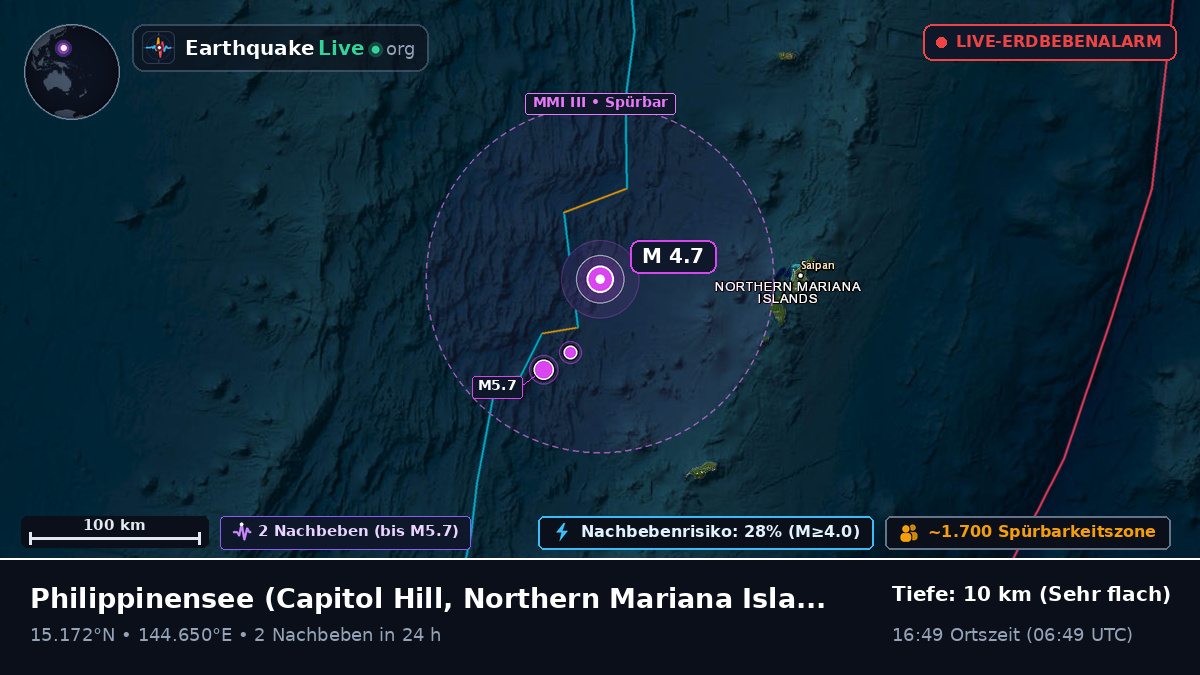 Philippinensee (Northern Mariana Islands)