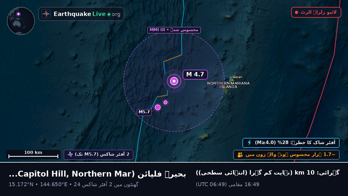 بحیرہ فلپائن (Northern Mariana Islands)