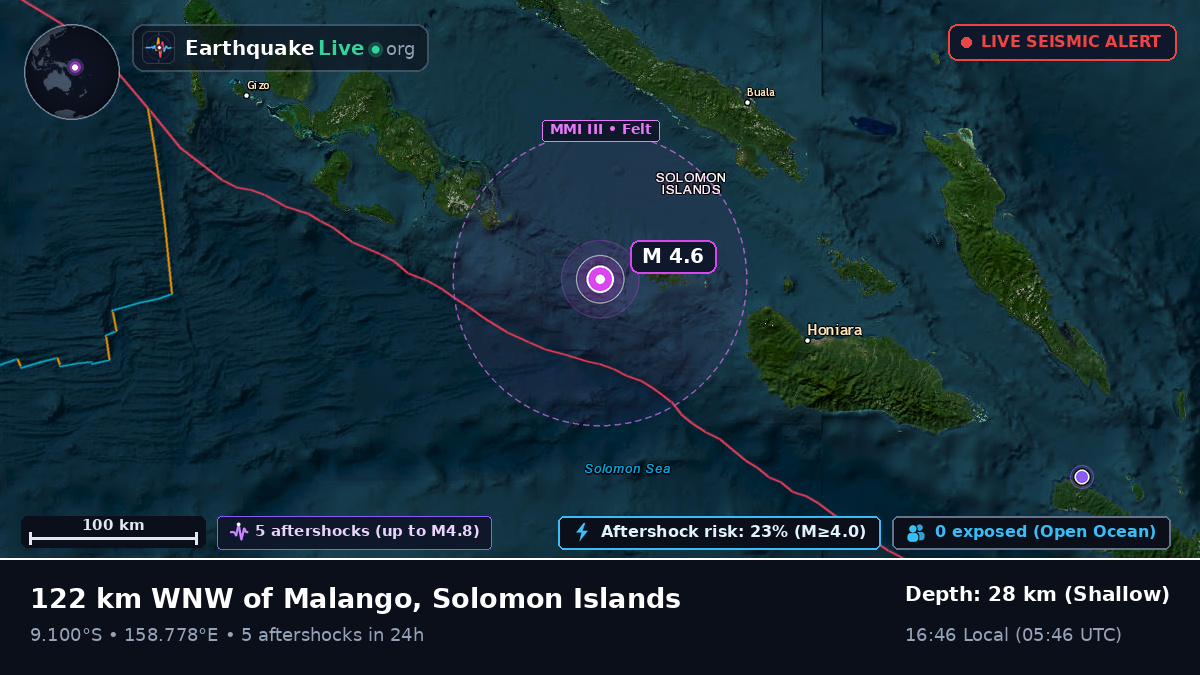 Solomon Sea (Solomon Islands)