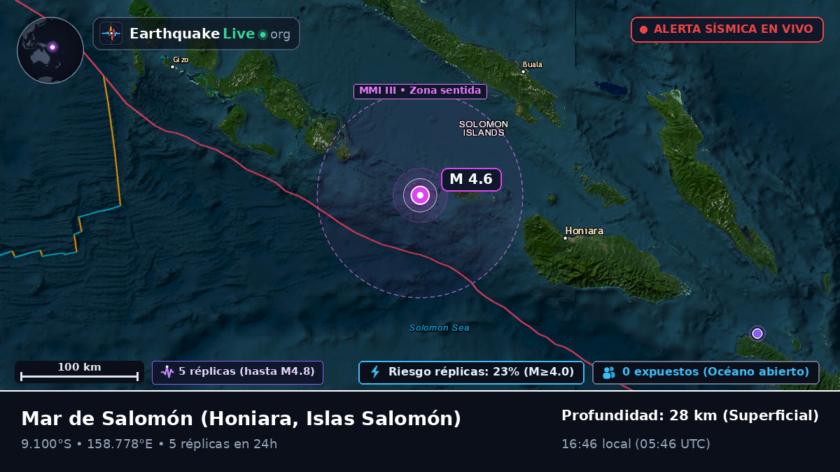 Mar de Salomón (Islas Salomón)