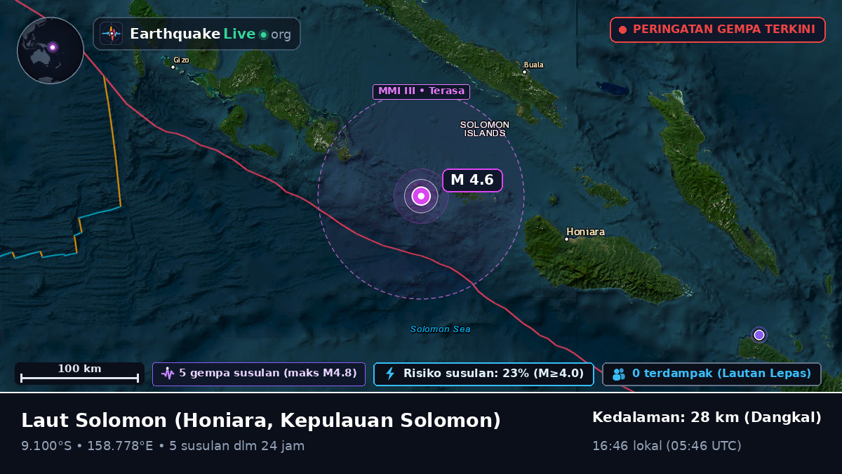 Laut Solomon (Kepulauan Solomon)