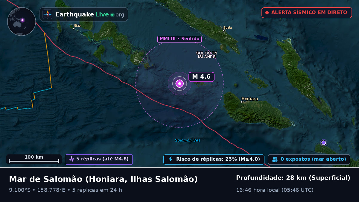 Mar de Salomão (Ilhas Salomão)