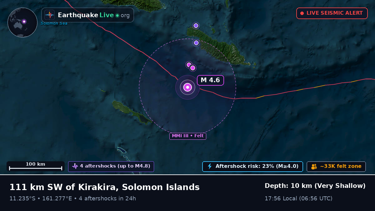 Coral Sea (Solomon Islands)