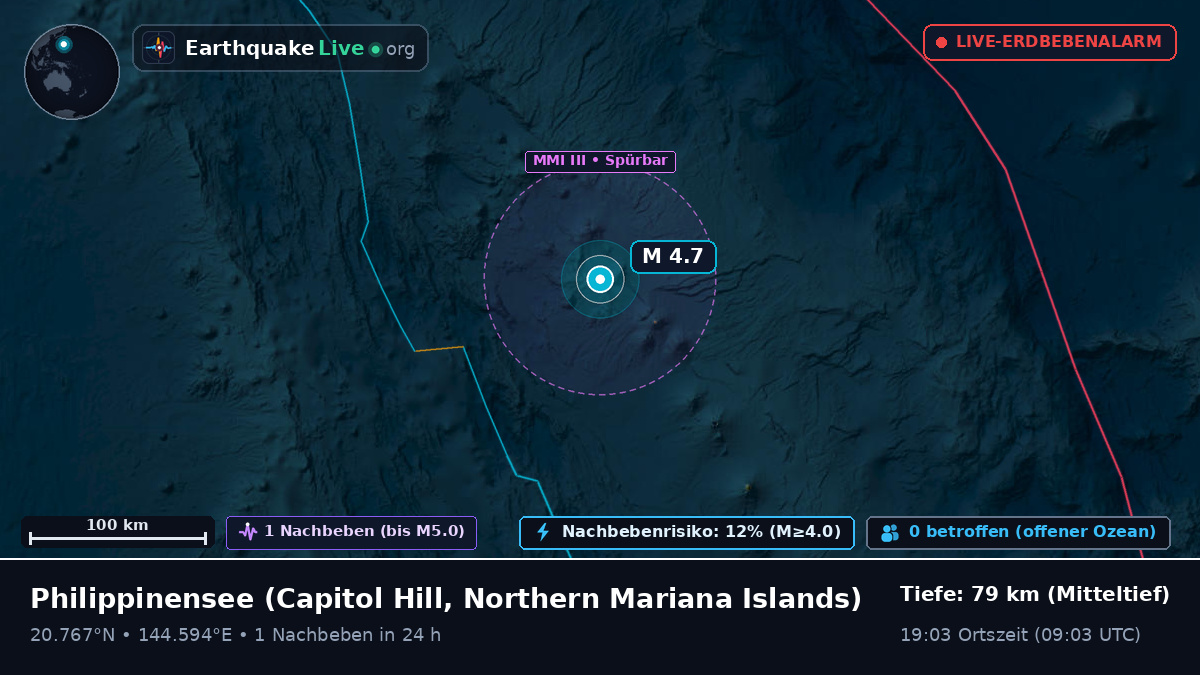 Philippinensee (Northern Mariana Islands)