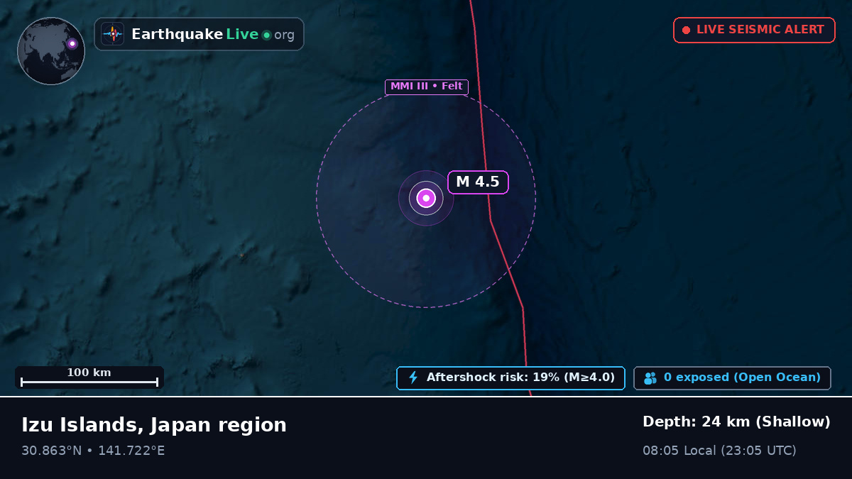 North Pacific Ocean (Japan)