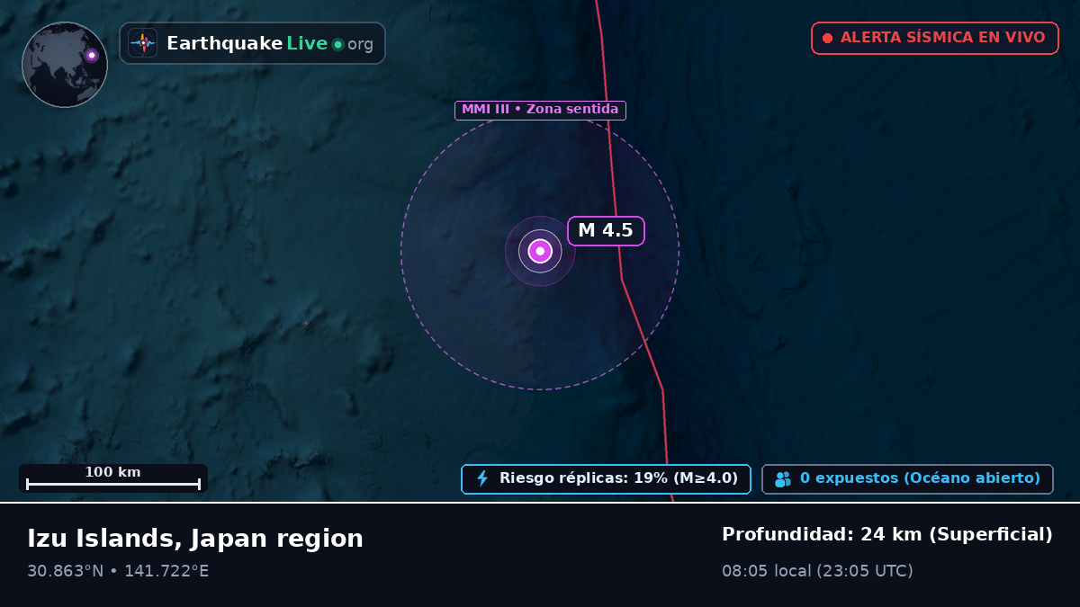 Océano Pacífico Norte (Japón)