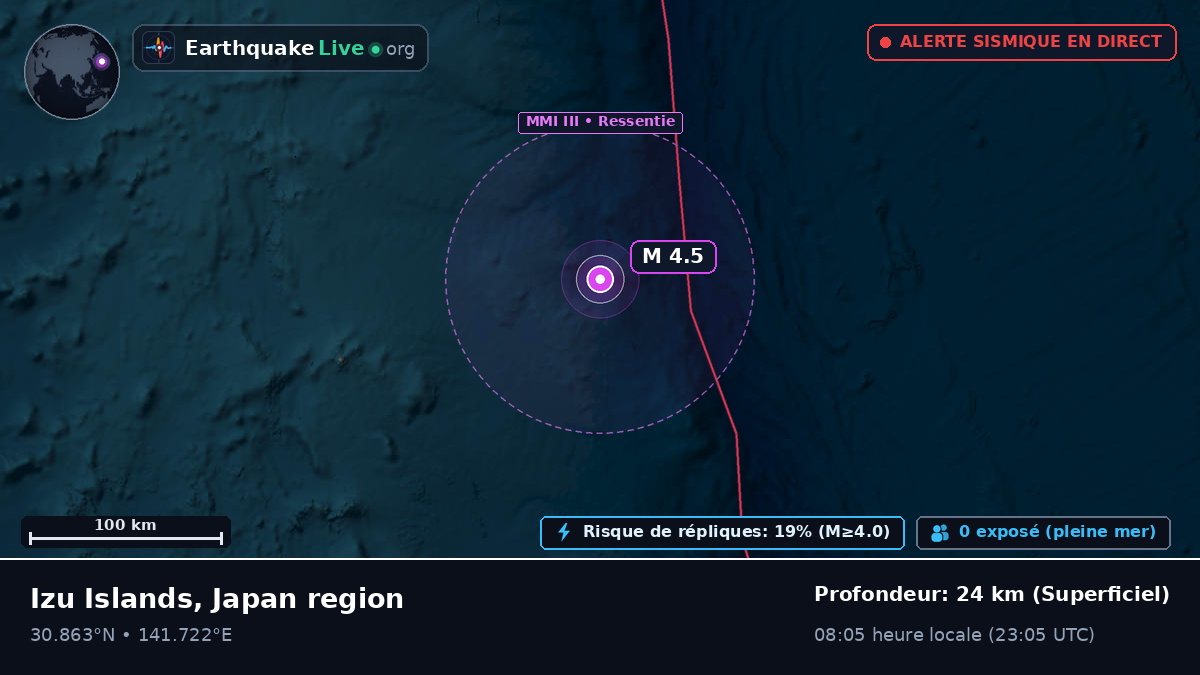 Océan Pacifique Nord (Japon)
