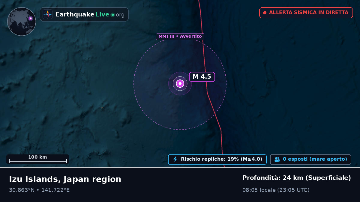 Oceano Pacifico settentrionale (Giappone)