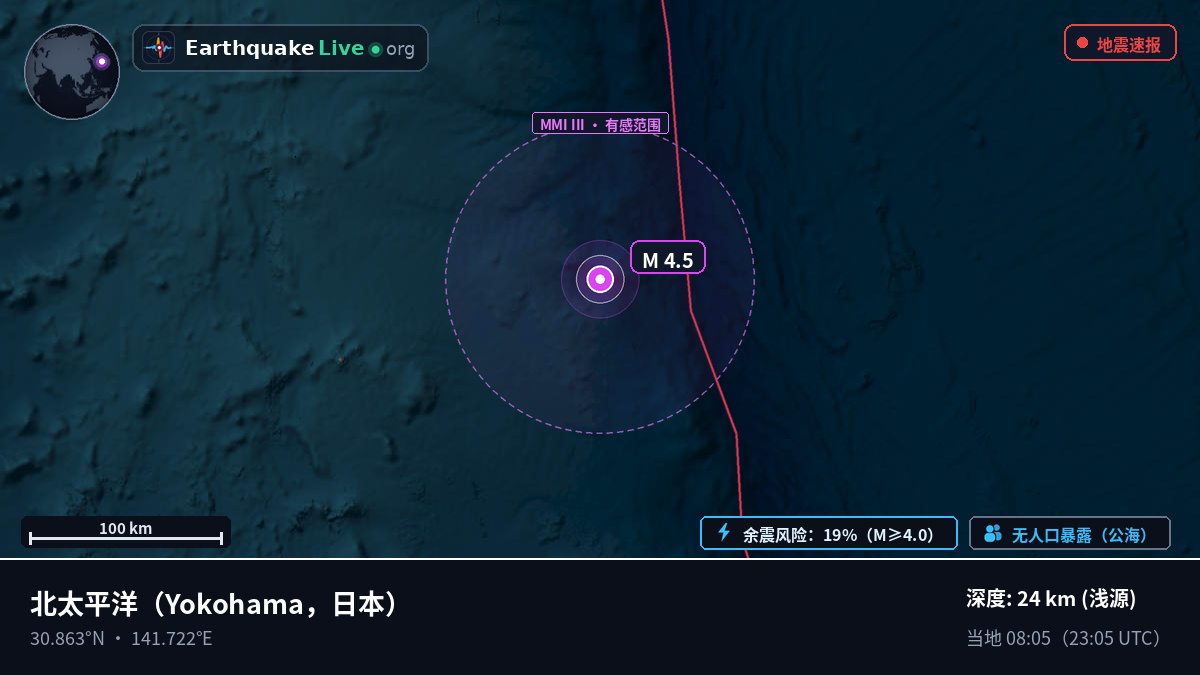 北太平洋 (日本)