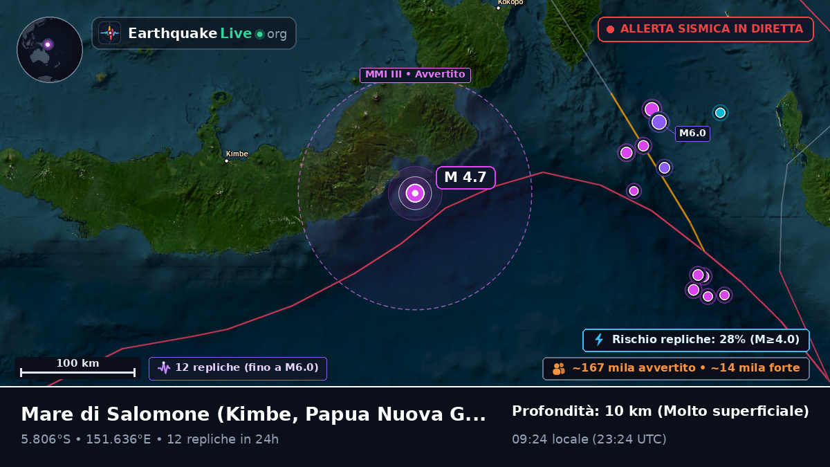 Mare di Salomone (Papua Nuova Guinea)