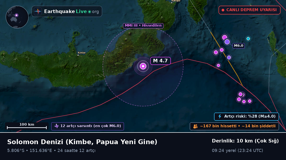 Solomon Denizi (Papua Yeni Gine)
