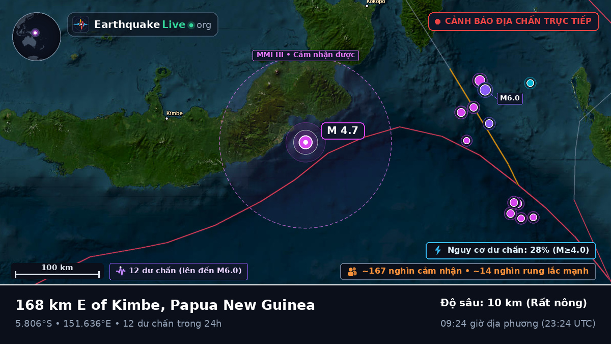 Biển Solomon (Papua New Guinea)
