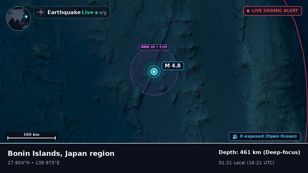 North Pacific Ocean (Japan)