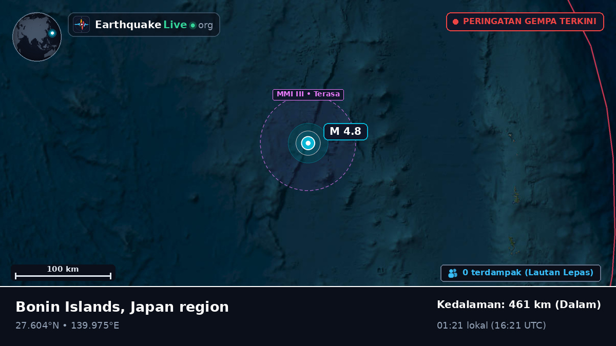 Samudra Pasifik Utara (Jepang)