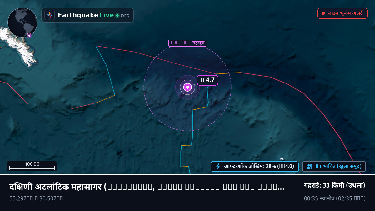 दक्षिणी अटलांटिक महासागर (South Georgia and the Islands)