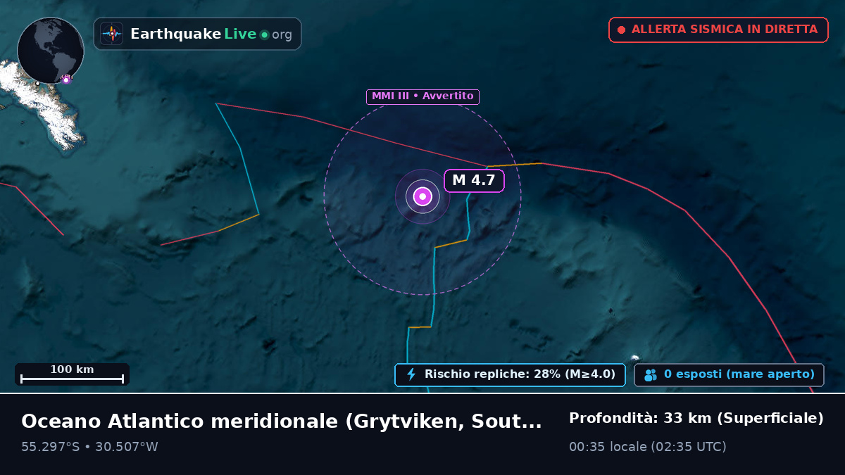 Oceano Atlantico meridionale (South Georgia and the Islands)