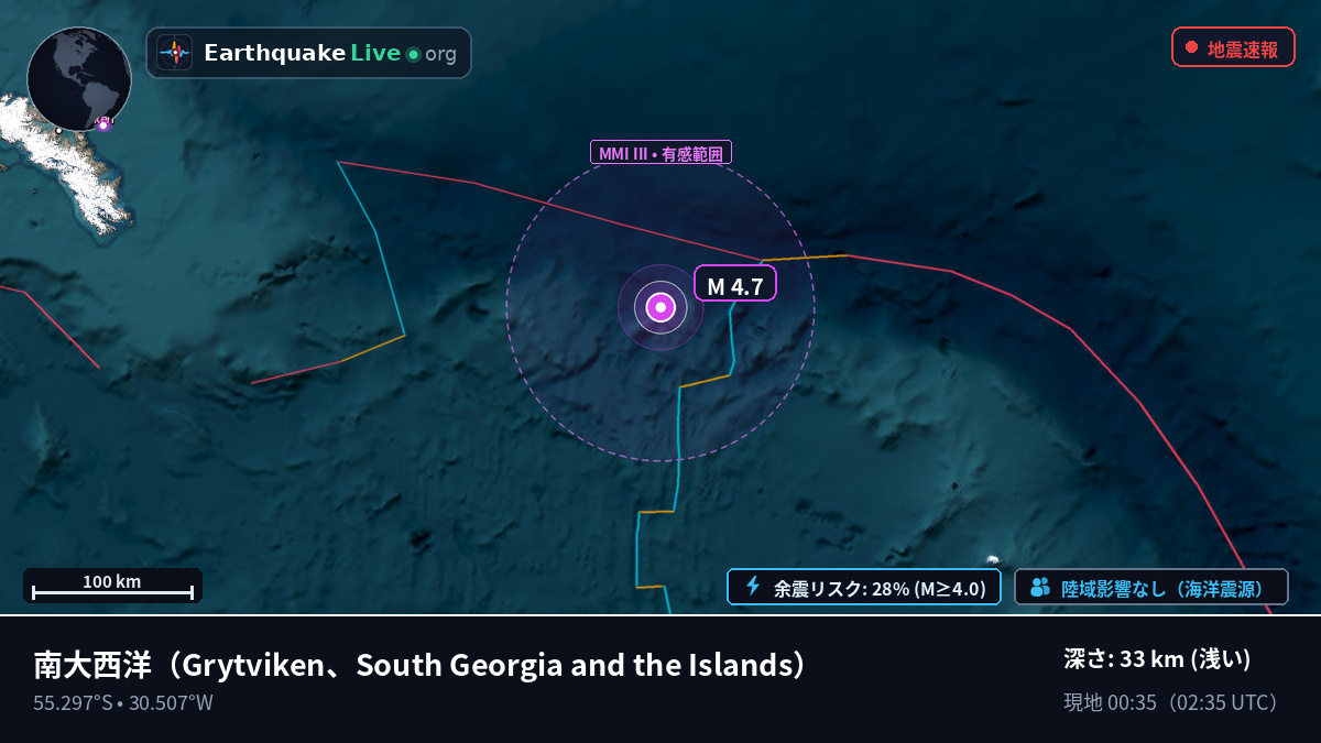南大西洋 (South Georgia and the Islands)