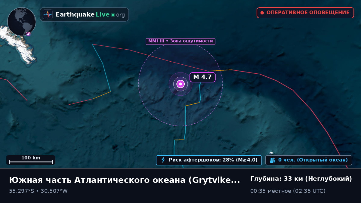 Южная часть Атлантического океана (South Georgia and the Islands)