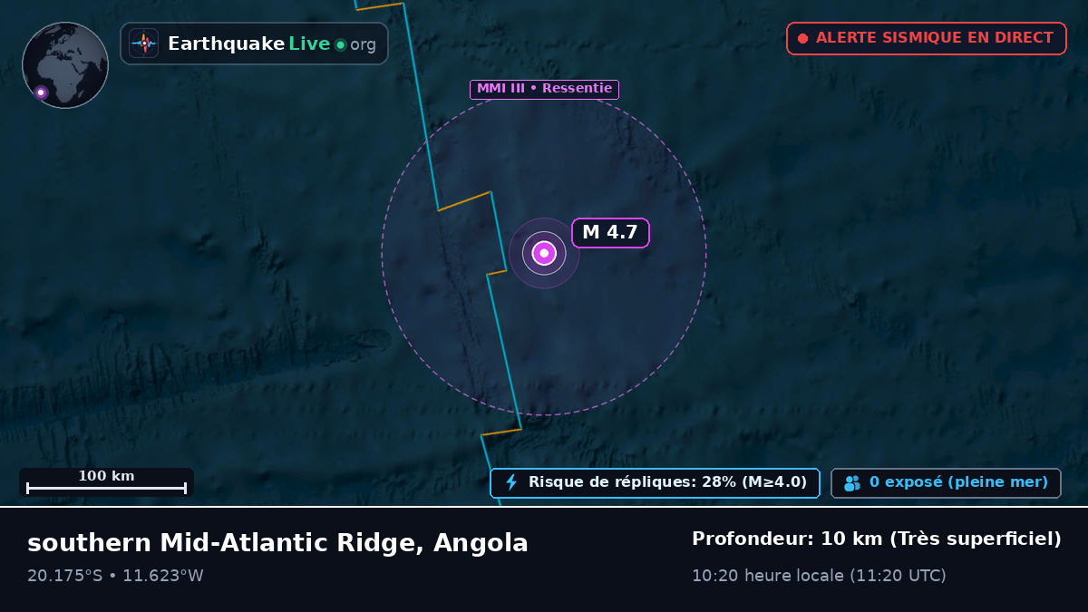 Océan Atlantique Sud (Angola)