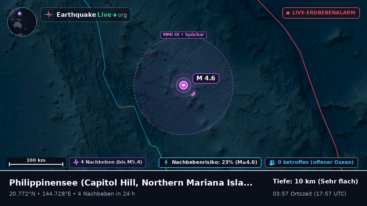 Philippinensee (Northern Mariana Islands)