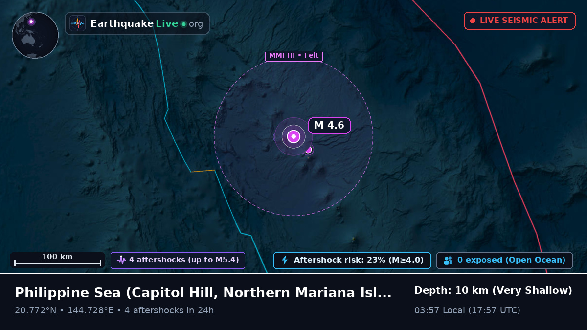 Philippine Sea (Northern Mariana Islands)