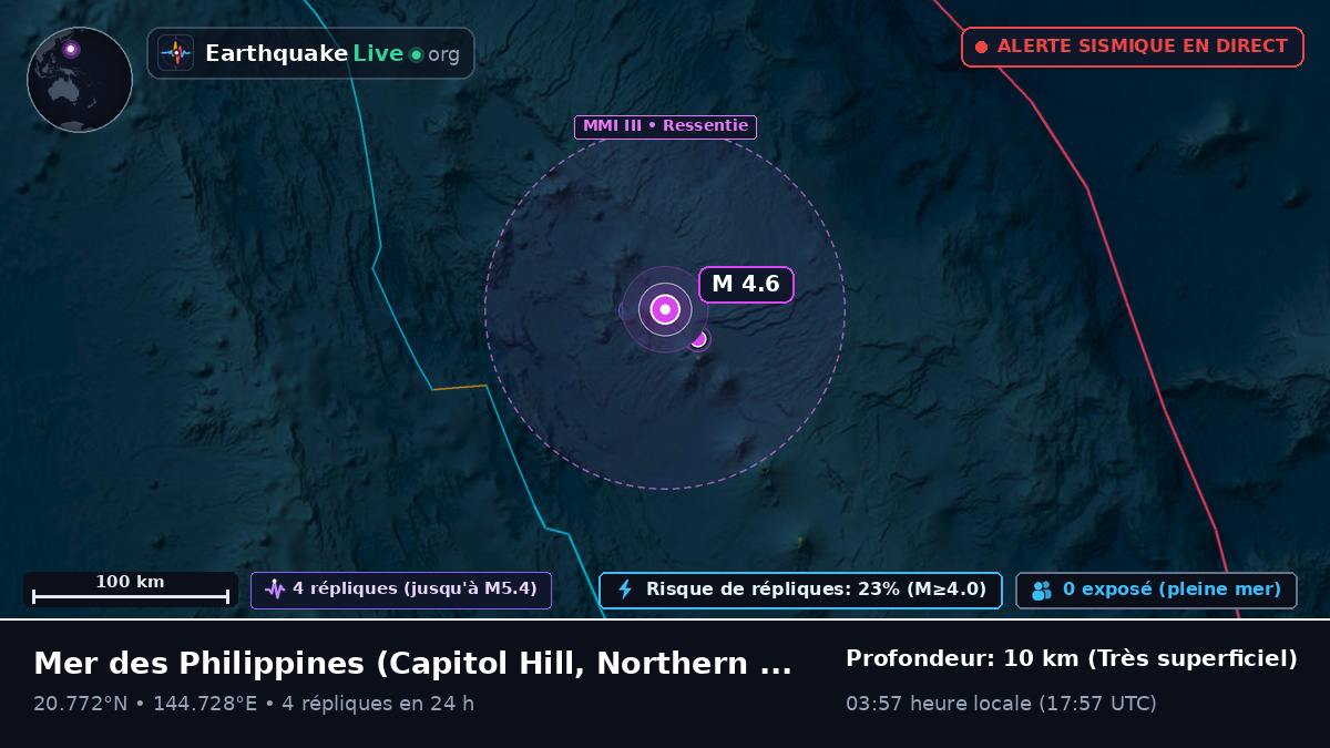 Mer des Philippines (Northern Mariana Islands)