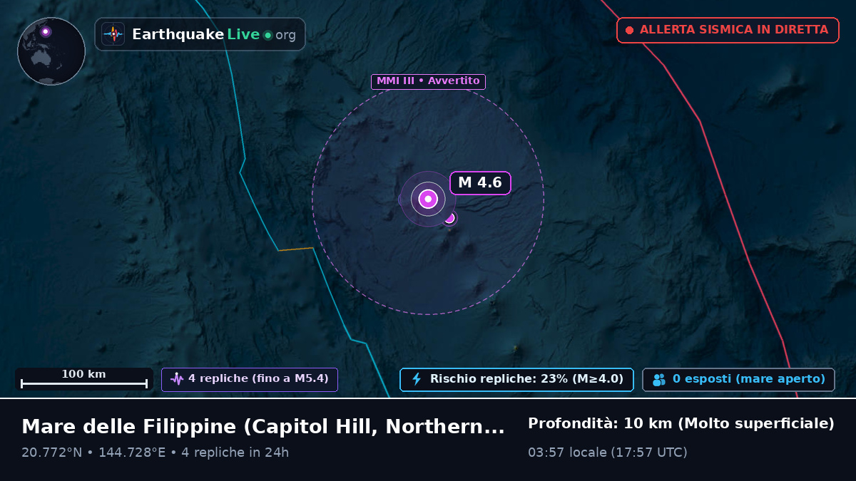 Mare delle Filippine (Northern Mariana Islands)