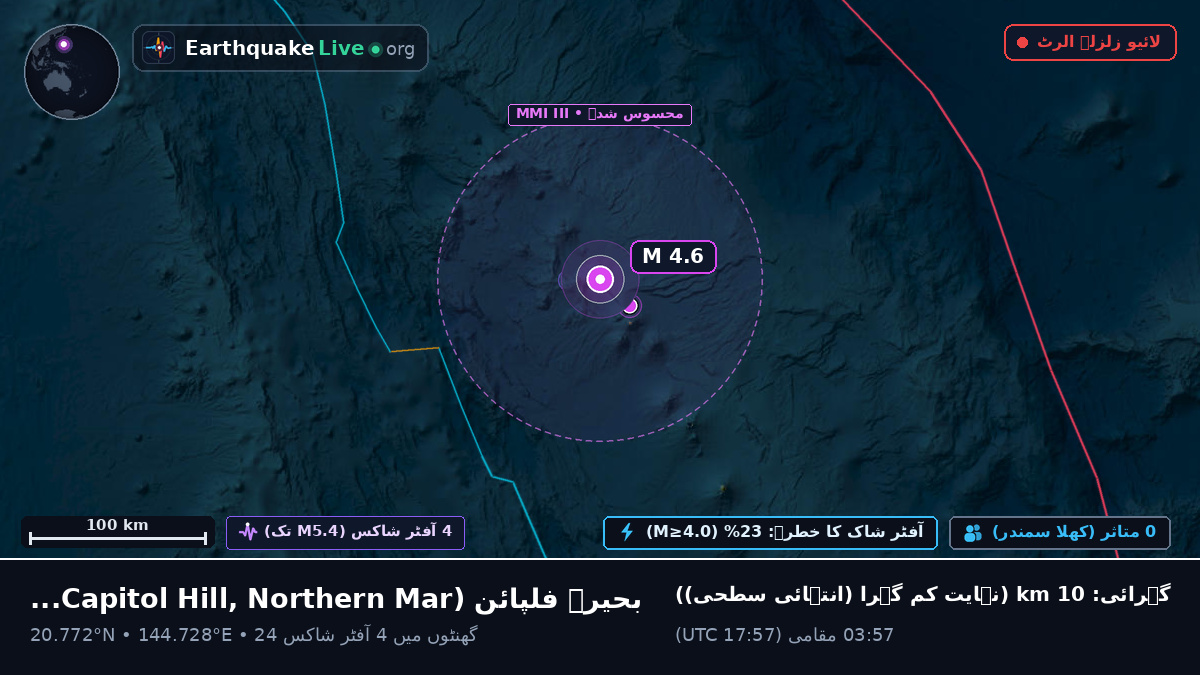 بحیرہ فلپائن (Northern Mariana Islands)