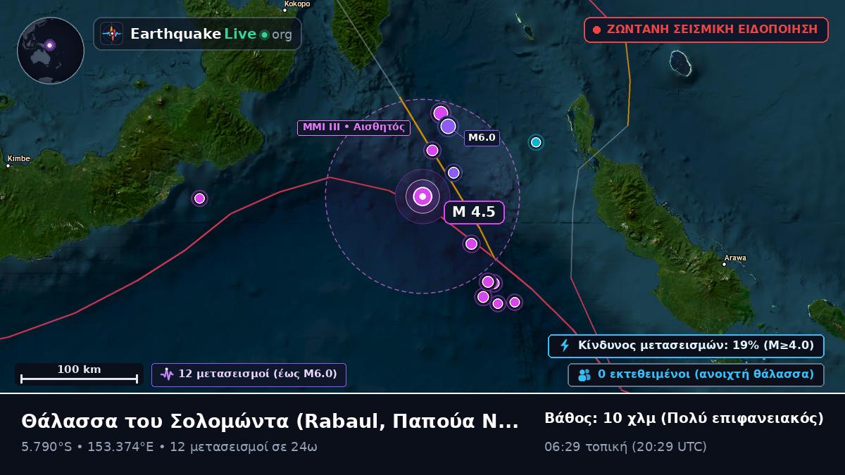 Θάλασσα του Σολομώντα (Παπούα Νέα Γουινέα)