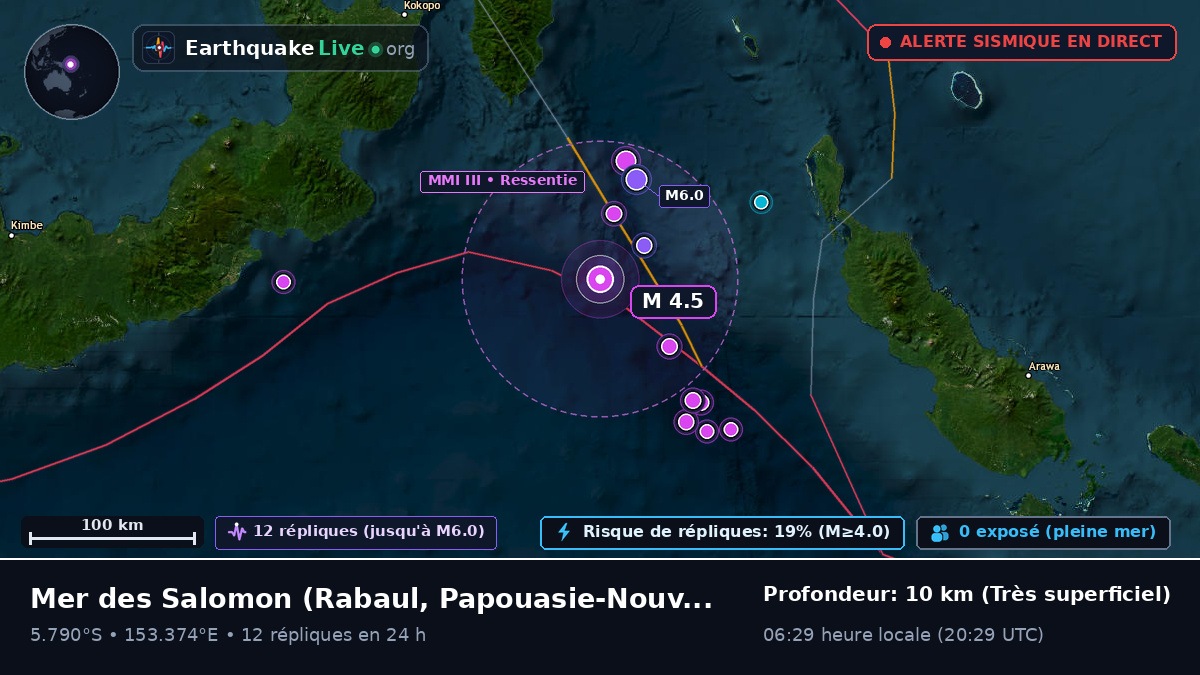 Mer des Salomon (Papouasie-Nouvelle-Guinée)