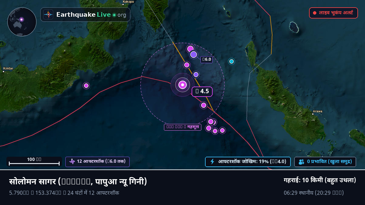 सोलोमन सागर (पापुआ न्यू गिनी)