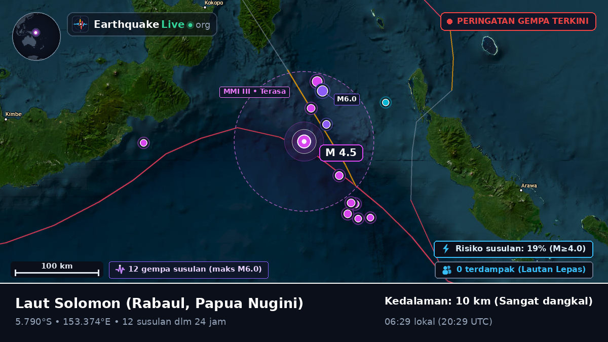 Laut Solomon (Papua Nugini)