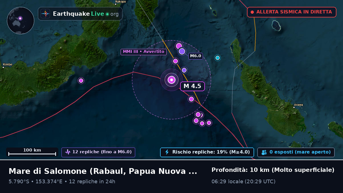 Mare di Salomone (Papua Nuova Guinea)