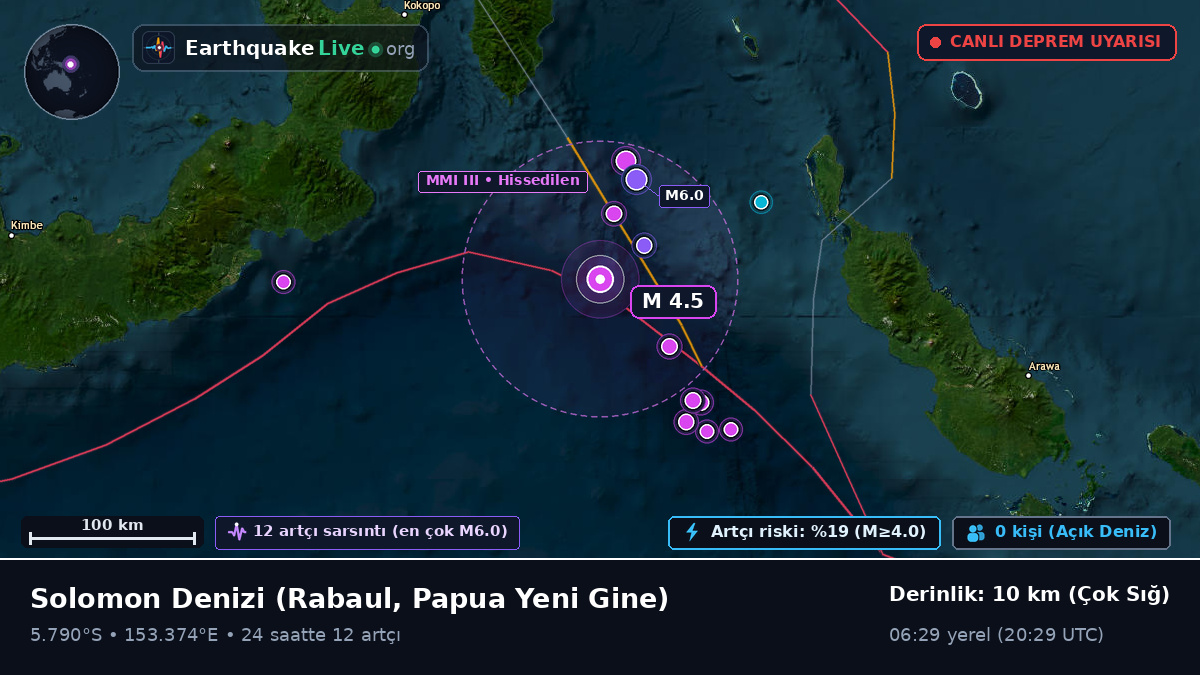 Solomon Denizi (Papua Yeni Gine)