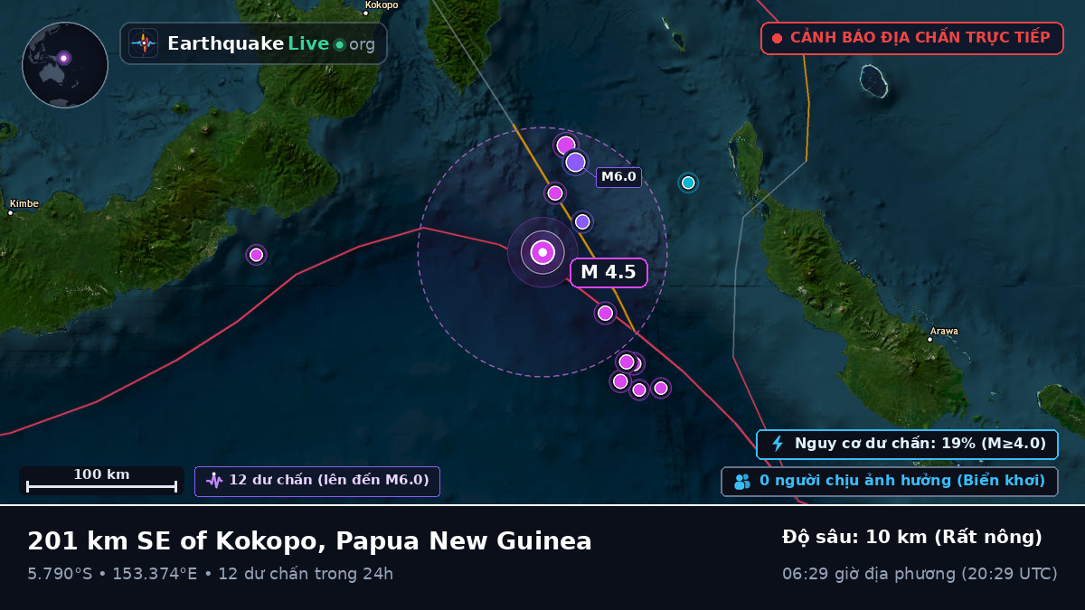 Biển Solomon (Papua New Guinea)