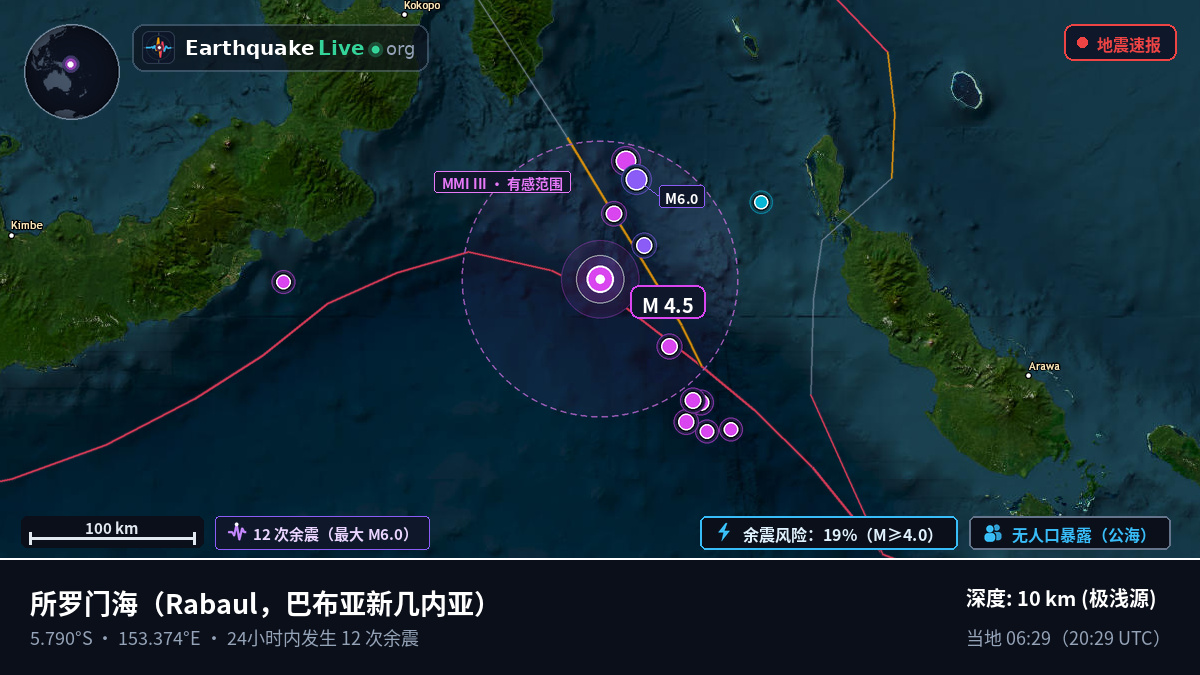 所罗门海 (巴布亚新几内亚)