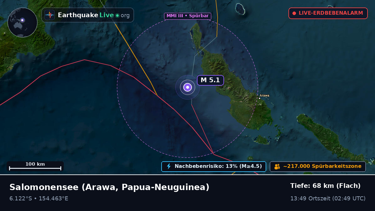 Salomonensee (Papua-Neuguinea)