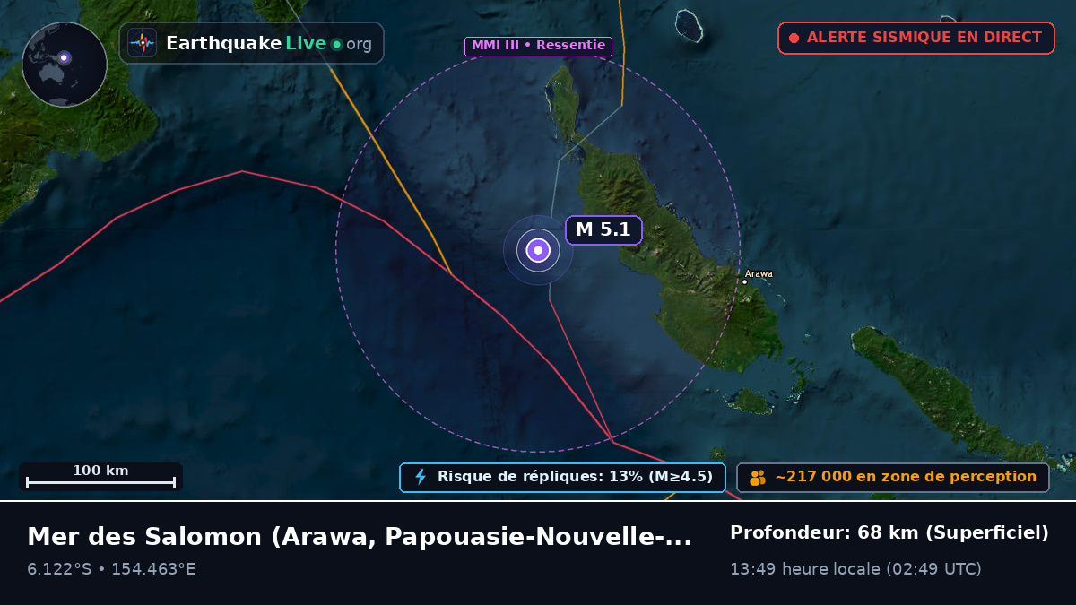 Mer des Salomon (Papouasie-Nouvelle-Guinée)