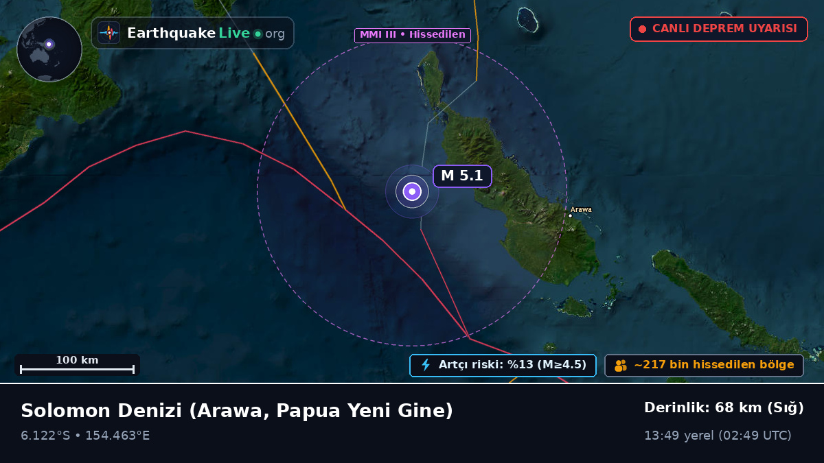 Solomon Denizi (Papua Yeni Gine)