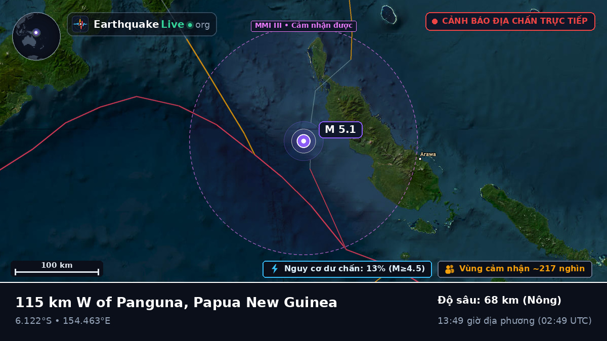 Biển Solomon (Papua New Guinea)