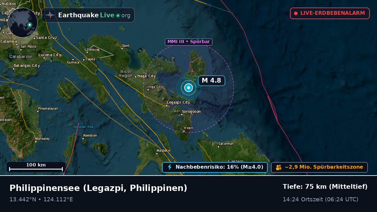 Philippinensee (Philippinen)