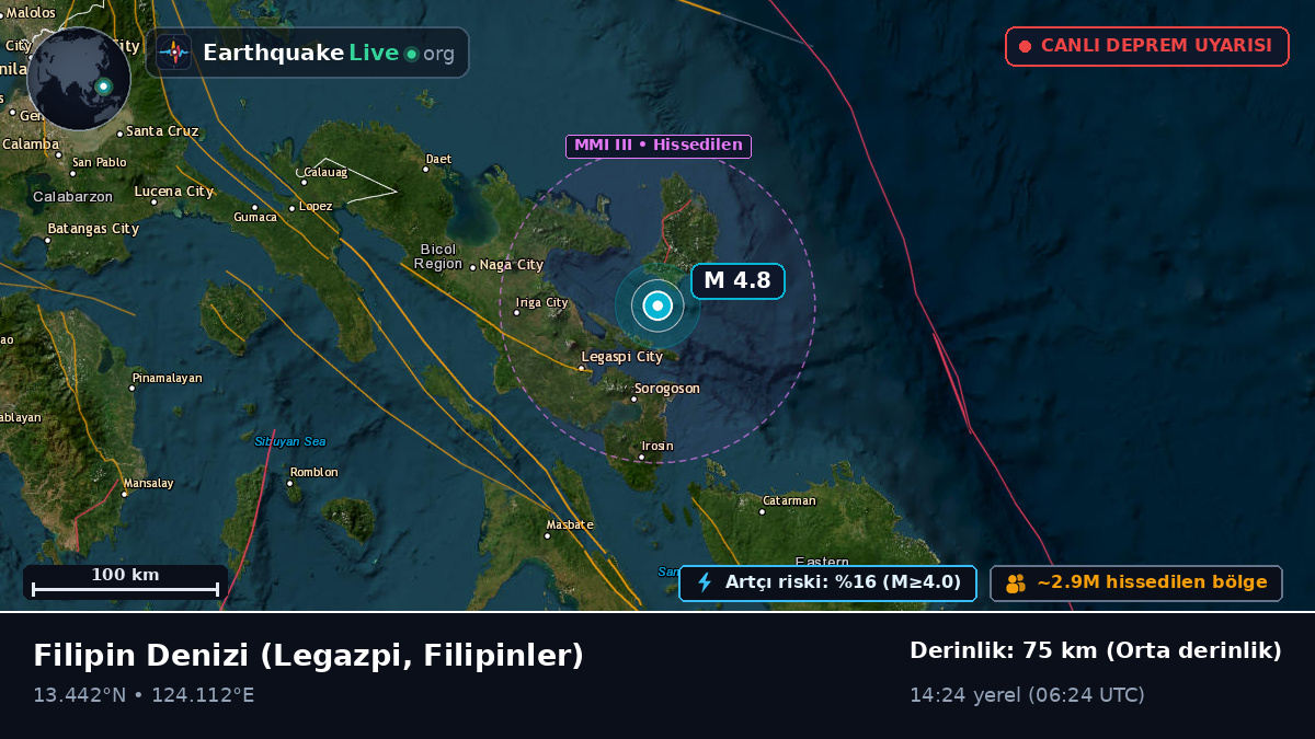 Filipin Denizi (Filipinler)