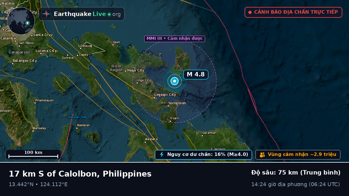Biển Philippines (Philippines)