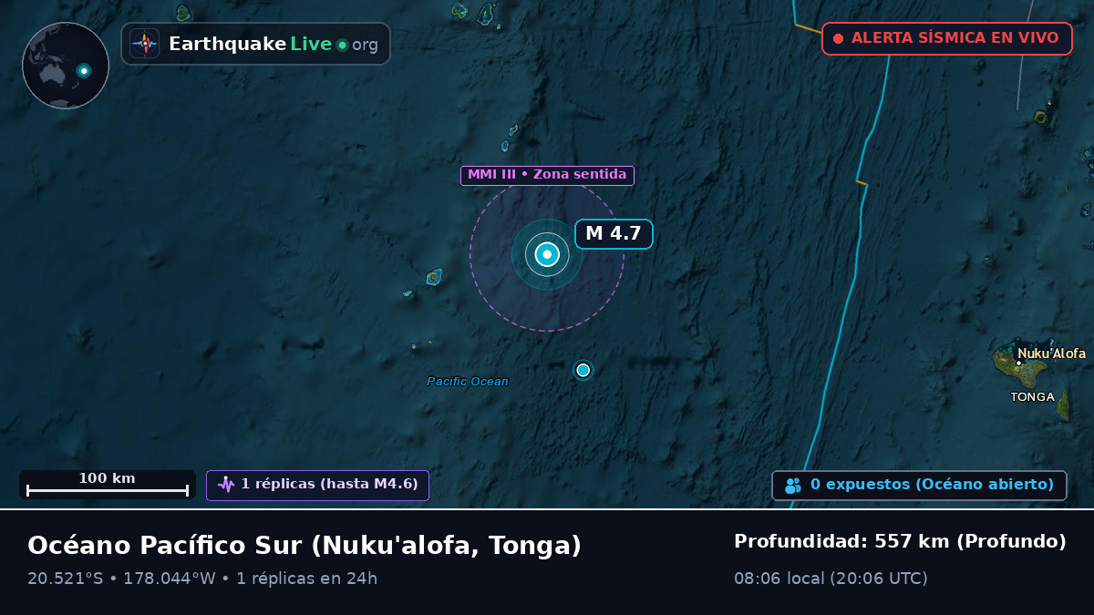 Océano Pacífico Sur (Tonga)