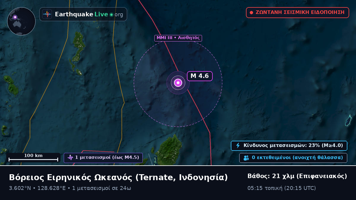Βόρειος Ειρηνικός Ωκεανός (Ινδονησία)