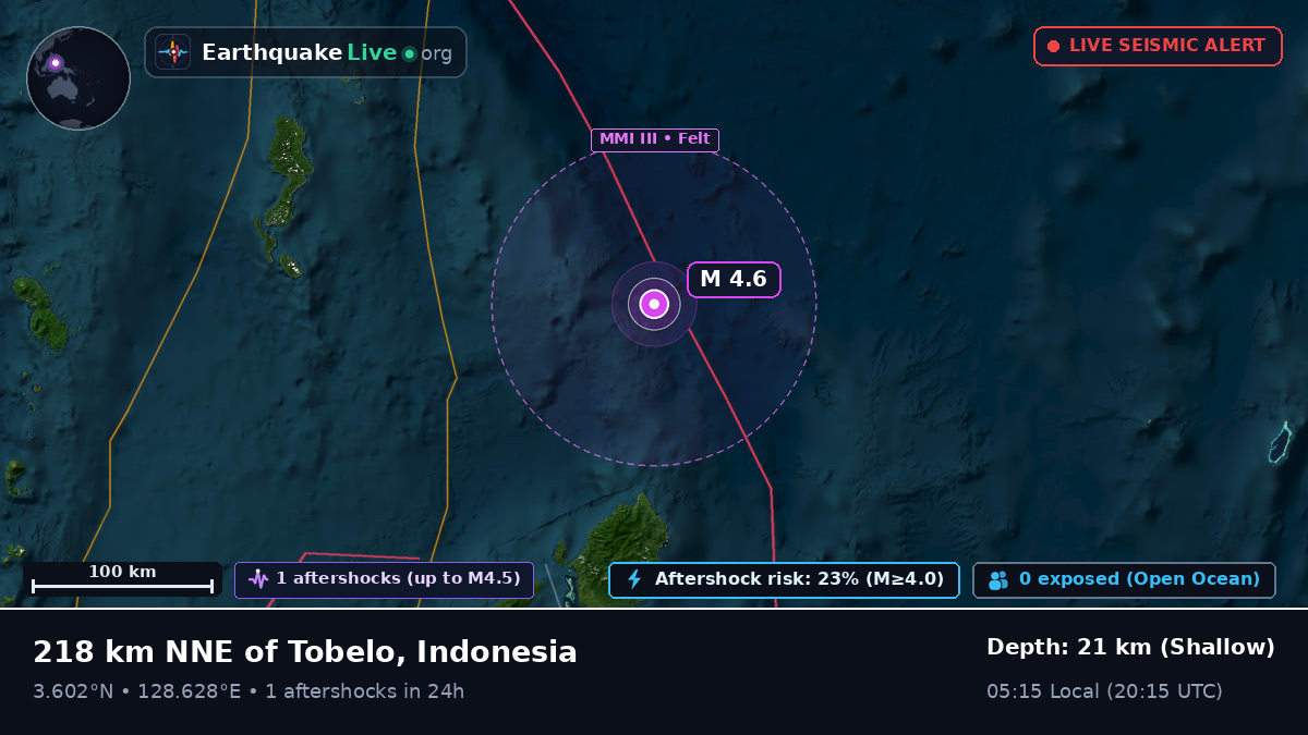 North Pacific Ocean (Indonesia)